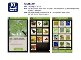 AKR’s Rating: 9.5/10
Pros: Free, fast, covers many crops, intuitive & very informative for diagnosing nutrient
deficiency symptoms
Cons: after download & installation the very first update is heavy in size
and take time in slower networks
Yara CheckIT
 