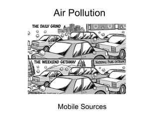 Air Pollution Mobile Sources 