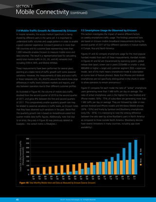 sectIoN 7:
mobile connectivity (continued)

7.4 Mobile Traffic Growth As Observed By Ericsson                                                        7.5 Smartphone Usage As Observed by Ericsson
In mobile networks, the access medium (spectrum) is being                                                this section investigates the impact of several different factors
shared by different users in the same cell. It is important to                                           on weekly smartphone traffic usage. the findings presented here
understand traffic volumes and usage patterns in order to enable                                         are based on ericsson mobile broadband measurements during the
a good customer experience. ericsson’s presence in more than                                             second quarter of 2011 at four different operators in mature markets
180 countries and its customer base representing more than                                               in europe, asia and North america.
1,000 networks enables ericsson to measure mobile voice and
                                                                                                         figures 41 and 42 compare smartphone usage for the most popular
data volumes. the result is a representative base for calculating
                                                                                                         handset models from each of these measurements. handset models
world total mobile traffic in 2g, 3g, and 4g networks (not
                                                                                                         in figures 41 and 42 are characterized by operating system, global
including dVb-h, Wifi, and mobile Wimax).
                                                                                                         release date (year), screen size in pixels (320x480 or smaller = small,
these measurements have been performed for several years,                                                480x800 or higher = large) and customer segment ($$$ = expensive
pointing at a stable trend of traffic growth with some seasonal                                          model, lack of this mark means smartphone model & subscription
variations. however, the measurements of data and voice traffic                                          at a price level of feature phones). (Note that iphones and android
in these networks (2g, 3g, 4g/lte) around the world show large                                           smartphones are not specifically distinguished in the charts in order
differences in traffic levels between markets and regions, and                                           to allow operators to remain anonymous.)
also between operators due to their different customer profiles.
                                                                                                         figure 41 compares for each model the ratio of “active” smartphone
as illustrated in figure 40, the volume of mobile data traffic                                           users generating more than 1 mb traffic per day on average. the
doubled from the second quarter of 2010 to the second quarter                                            ratio of active smartphone users is the highest for new android and
of 2011, and grew 8% between the first and second quarters                                               iphone models: 50% - 75% of subscribers are generating more than
of 2011. this comparatively smaller quarterly growth rate may                                            1 mb traffic per day on average. they are followed by older or inex-
be related to seasonal variations in traffic levels, as ericsson notes                                   pensive android and iphone models and Windows mobile phones
that they have observed such variations in the past. (Note that                                          (30% - 55%) and finally by symbian and blackberry smartphones
this quarterly growth rate is based on revised/recalculated first                                        (only 5% - 35%). It is interesting to note the striking difference
quarter mobile data traffic figures. additionally, note that due                                         between the ratio seen by active blackberry users in North america
to an error, the y-axis in figure 40 was previously labeled as                                           as compared to those outside North america. (blackberry devices
exabytes – the correct metric is petabytes.)                                                             have several limitations in many countries, including app store
                                                                                                         availability.)



                                       400
     Total (UL + DL) monthly traffic




                                       350

                                       300
            (Petabyte/month)




                                                                                                                                                                             Data




                                       250

                                       200
                                                                                                                                                                             Voice




                                       150

                                       100

                                        50

                                         0
                                             Q1    Q2    Q3    Q4    Q1      Q2      Q3       Q4       Q1       Q2       Q3       Q4    Q1    Q2    Q3    Q4    Q1    Q2
                                             ‘07   ‘07   ‘07   ‘07   ‘08     ‘08     ‘08      ‘08      ‘09      ‘09      ‘09      ‘09   ‘10   ‘10   ‘10   ‘10   ‘11   ‘11

       Figure 40: Total Monthly Mobile Voice and Data as Measured by Ericsson [Source: Ericsson]




40                                                                         © 2011 akamai technologies, Inc. all rights reserved
 