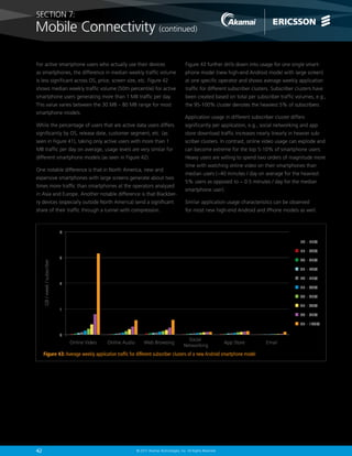 sectIoN 7:
mobile connectivity (continued)

for active smartphone users who actually use their devices                                      figure 43 further drills down into usage for one single smart-
as smartphones, the difference in median weekly traffic volume                                  phone model (new high-end android model with large screen)
is less significant across os, price, screen size, etc. figure 42                               at one specific operator and shows average weekly application
shows median weekly traffic volume (50th percentile) for active                                 traffic for different subscriber clusters. subscriber clusters have
smartphone users generating more than 1 mb traffic per day.                                     been created based on total per subscriber traffic volumes, e.g.,
this value varies between the 30 mb – 80 mb range for most                                      the 95-100% cluster denotes the heaviest 5% of subscribers.
smartphone models.
                                                                                               application usage in different subscriber cluster differs
While the percentage of users that are active data users differs                                significantly per application, e.g., social networking and app
significantly by os, release date, customer segment, etc. (as                                   store download traffic increases nearly linearly in heavier sub-
seen in figure 41), taking only active users with more than 1                                   scriber clusters. In contrast, online video usage can explode and
mb traffic per day on average, usage levels are very similar for                                can become extreme for the top 5-10% of smartphone users.
different smartphone models (as seen in figure 42).                                             heavy users are willing to spend two orders of magnitude more
                                                                                                time with watching online video on their smartphones than
one notable difference is that in North america, new and
                                                                                                median users (~40 minutes / day on average for the heaviest
expensive smartphones with large screens generate about two
                                                                                                5% users as opposed to ~ 0.5 minutes / day for the median
times more traffic than smartphones at the operators analyzed
                                                                                                smartphone user).
in asia and europe. another notable difference is that blackber-
ry devices (especially outside North america) send a significant                                similar application usage characteristics can be observed
share of their traffic through a tunnel with compression.                                       for most new high-end android and iphone models as well.



                              4

                                                                                                                                                        50 – 55%

                                                                                                                                                        55 – 60%
                              3
                                                                                                                                                        60 – 65%
     GB / week / subscriber




                                                                                                                                                        65 – 70%

                                                                                                                                                        70 – 75%
                              2
                                                                                                                                                        75 – 80%

                                                                                                                                                        80 – 85%

                                                                                                                                                        85 – 90%
                              1
                                                                                                                                                        90 – 95%

                                                                                                                                                        95 – 100%

                              0
                                                                                                 Social
                                  Online Video   Online Audio       Web Browsing                                       App Store       Email
                                                                                               Networking
     Figure 43: Average weekly application traffic for different subscriber clusters of a new Android smartphone model




42                                                              © 2011 akamai technologies, Inc. all rights reserved
 