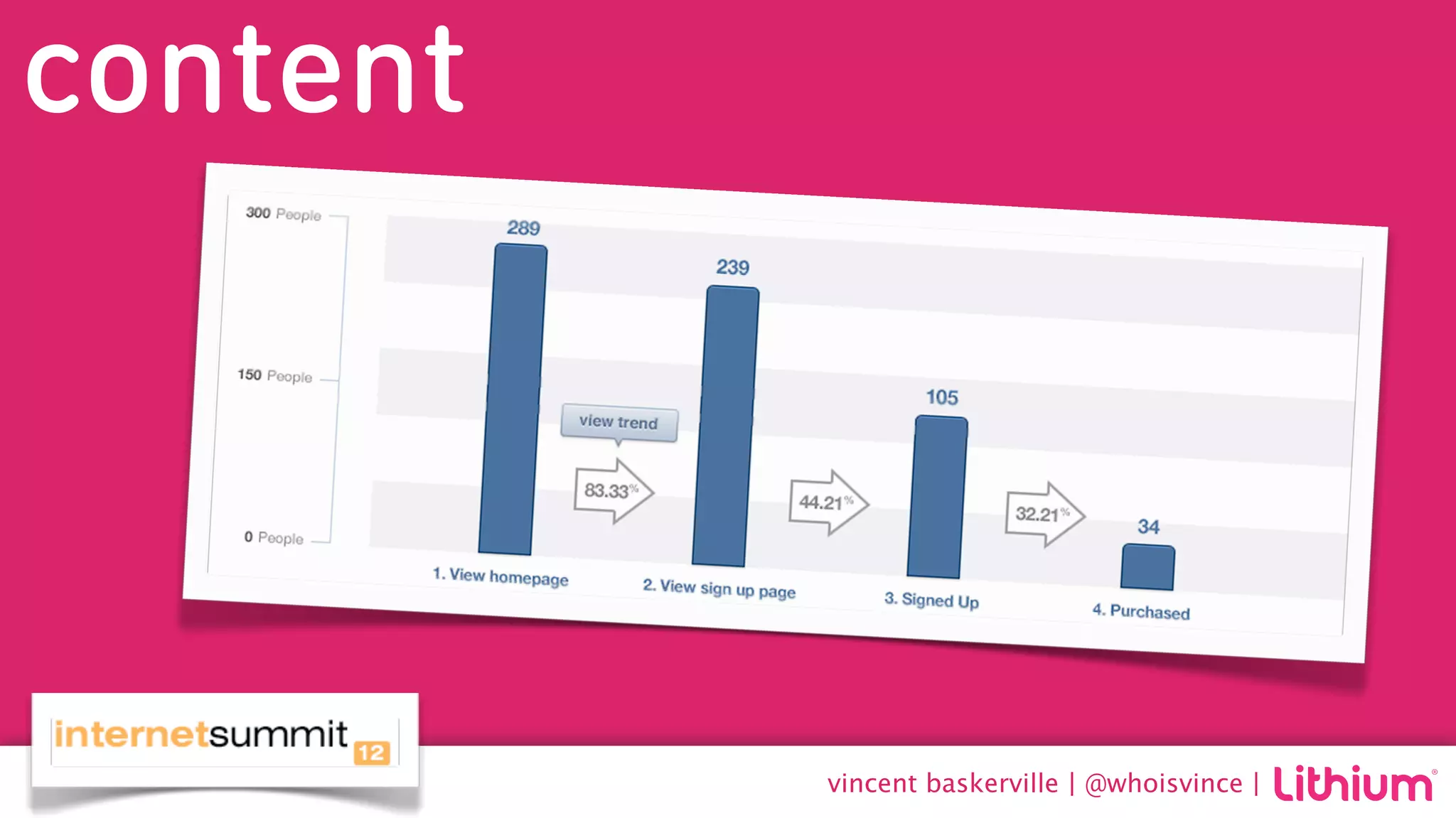 content




          vincent baskerville | @whoisvince |
 