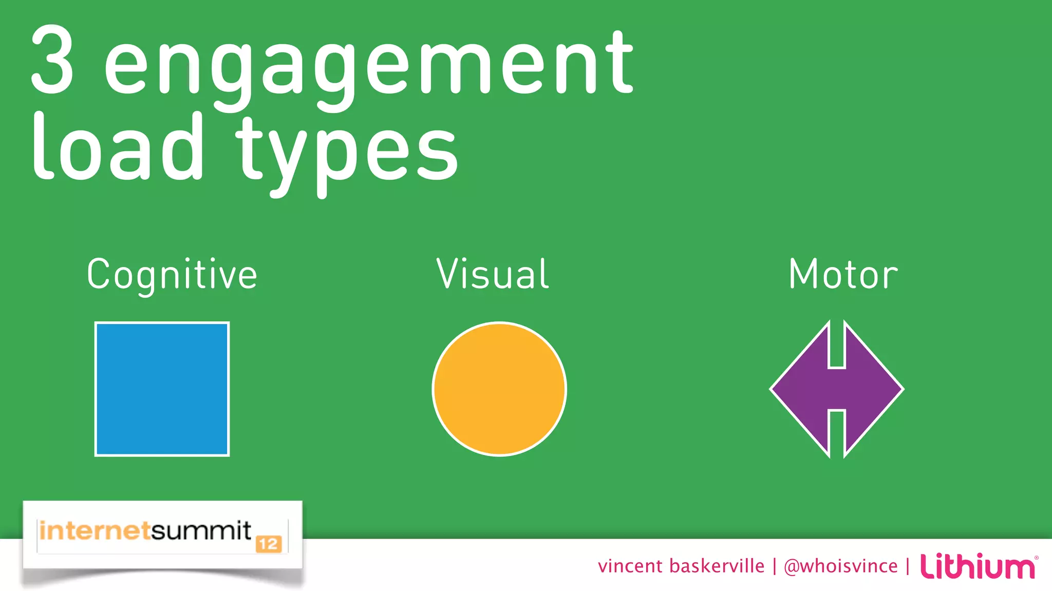 3 engagement
load types
 Cognitive   Visual                        Motor




                      vincent baskerville | @whoisvince |
 