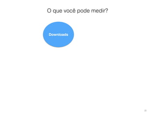 35 
O que você pode medir? 
Downloads 
 