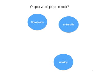 37 
O que você pode medir? 
Downloads 
uninstalls 
ranking 
 