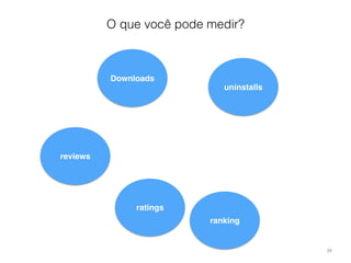 39 
O que você pode medir? 
Downloads 
uninstalls 
ratings 
reviews 
ranking 
 