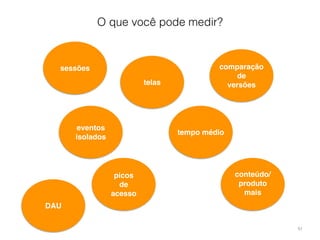 O que você pode medir? 
51 
sessões 
telas 
conteúdo/ 
produto 
mais 
tempo médio 
DAU 
picos 
de 
acesso 
comparação 
de 
versões 
eventos 
isolados 
 