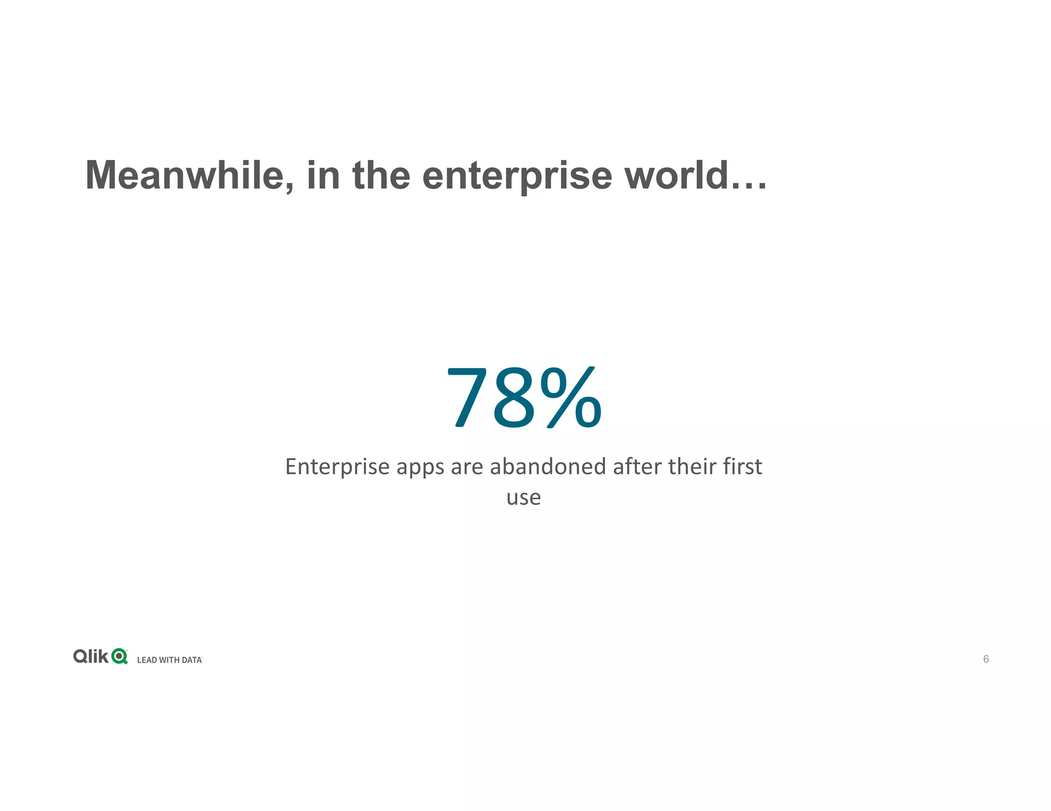 6
78%
Enterprise apps are abandoned after their first
use
Meanwhile, in the enterprise world…
 
