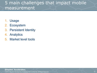 © 2013 Storyline Development. Proprietary and Confidential. All Rights Reserved
Direction. Acceleration.
13
5 main challenges that impact mobile
measurement
1.  Usage
2.  Ecosystem
3.  Persistent Identity
4.  Analytics
5.  Market level tools
 