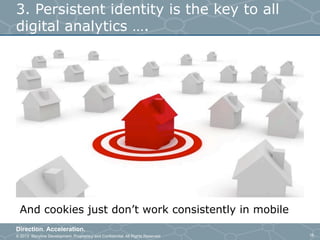 © 2013 Storyline Development. Proprietary and Confidential. All Rights Reserved
Direction. Acceleration.
16
3. Persistent identity is the key to all
digital analytics ….
And cookies just don’t work consistently in mobile
 