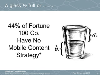 © 2013 Storyline Development. Proprietary and Confidential. All Rights Reserved
Direction. Acceleration.
23
44% of Fortune
100 Co.
Have No
Mobile Content
Strategy*
* Pure Oxygen Lab 2013
A glass ½ full or ……..
 