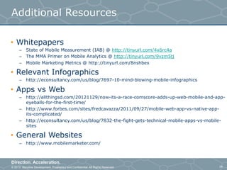 © 2013 Storyline Development. Proprietary and Confidential. All Rights Reserved
Direction. Acceleration.
24
Additional Resources
•  Whitepapers
–  State of Mobile Measurement (IAB) @ http://tinyurl.com/4x6rc4a
–  The MMA Primer on Mobile Analytics @ http://tinyurl.com/9vzm5tj
–  Mobile Marketing Metrics @ http://tinyurl.com/8nshbex
•  Relevant Infographics
–  http://econsultancy.com/us/blog/7697-10-mind-blowing-mobile-infographics
•  Apps vs Web
–  http://allthingsd.com/20121129/now-its-a-race-comscore-adds-up-web-mobile-and-app-
eyeballs-for-the-first-time/
–  http://www.forbes.com/sites/fredcavazza/2011/09/27/mobile-web-app-vs-native-app-
its-complicated/
–  http://econsultancy.com/us/blog/7832-the-fight-gets-technical-mobile-apps-vs-mobile-
sites
•  General Websites
–  http://www.mobilemarketer.com/
 