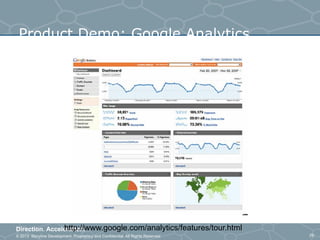 © 2013 Storyline Development. Proprietary and Confidential. All Rights Reserved
Direction. Acceleration.
29
Product Demo: Google Analytics
http://www.google.com/analytics/features/tour.html
 