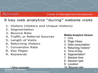 © 2013 Storyline Development. Proprietary and Confidential. All Rights Reserved
Direction. Acceleration.
31
Mobile Analytics Version
1.  UVs
2.  Page Views
3.  Data consumption
4.  Returning Visitors*
5.  Time of Day
6.  Segmentation*
7.  Session time
8.  Session type
9.  Location
10. Bounce rate* When possiable
 