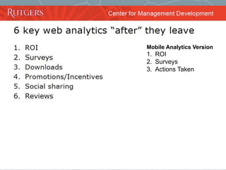 © 2013 Storyline Development. Proprietary and Confidential. All Rights Reserved
Direction. Acceleration.
32
Mobile Analytics Version
1.  ROI
2.  Surveys
3.  Actions Taken
 