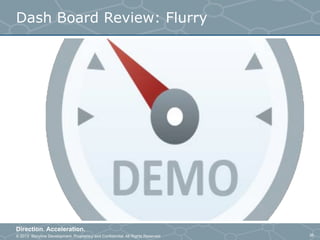 © 2013 Storyline Development. Proprietary and Confidential. All Rights Reserved
Direction. Acceleration.
36
Dash Board Review: Flurry
 