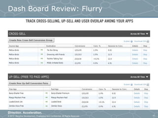 © 2013 Storyline Development. Proprietary and Confidential. All Rights Reserved
Direction. Acceleration.
41
Dash Board Review: Flurry
 