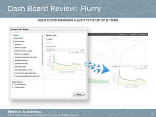 © 2013 Storyline Development. Proprietary and Confidential. All Rights Reserved
Direction. Acceleration.
42
Dash Board Review: Flurry
 