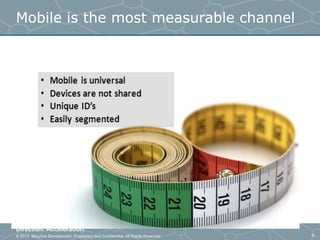 © 2013 Storyline Development. Proprietary and Confidential. All Rights Reserved
Direction. Acceleration.
9
Mobile is the most measurable channel
 