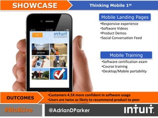 SHOWCASE                           Thinking Mobile 1st


                                            Mobile Landing Pages
                                           •Responsive experience
                                           •Software Videos
                                           •Product Demos
                                           •Social Conversation Feed



                                                 Mobile Training
                                            •Software certification exam
                                            •Course training
                                            •Desktop/Mobile portability




            •Customers 4.5X more confident in software usage
OUTCOMES    •Users are twice as likely to recommend product to peer

#BtoBLive   @AdrianDParker
 