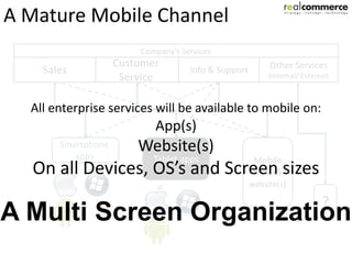 A Mature Mobile Channel
                        Company’s Services
                    Customer                              Other Services
    Sales                           Info & Support
                     Service                              (Internal/ External)




       Smartphone
          apps             Tablet apps                Mobile
                                                      HTML5
                                                     website(s)

                                                                           ?
 