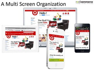 A Multi Screen Organization
 