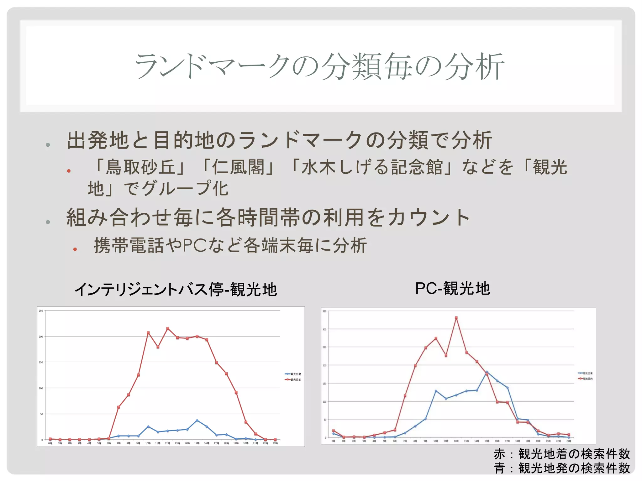 !!

     !!




!!

          !!   PC

                    -   PC-
 