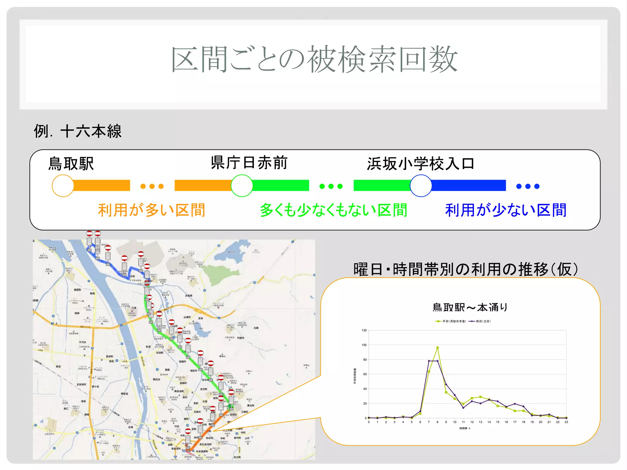 120



100



 80



 60



 40



 20



 0
      0   1   2   3   4   5   6   7   8   9   10   11   12   13   14   15   16   17   18   19   20   21   22   23

                                                        h
 