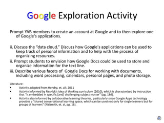 Google Exploration Activity
Prompt YAB members to create an account at Google and to then explore one
   of Google's applications.

ii. Discuss the “data cloud.” Discuss how Google's applications can be used to
     keep track of personal information and to help with the process of
     organizing resources.
ii. Prompt students to envision how Google Docs could be used to store and
     organize information for the text line.
iii. Describe various facets of Google Docs for working with documents,
     including word processing, calendars, personal pages, and photo storage.
Literature:
       Activity adopted from Hendry, et. all; 2011
       Activity informed by Resnick’s idea of thinking curriculum (2010), which is characterized by instruction
        that “is embedded in specific *and+ challenging subject matter” (pg. 186).
       Activity also informed by collaborative learning theories, particularly since Google Apps technology
        provides a “shared conversational learning space, which can be used not only for single learners but for
        groups of learners” (Naismith, et. al, pg. 16).
 