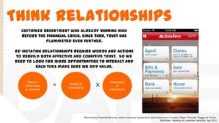 Think relationships
Customer resentment was already running high
before the financial crisis. Since then, trust has
plummeted even further.
Re-instating relationships require words and actions
to rebuild both affective and cognitive trust. So we
need to look for more opportunities to interact and
each time make sure we add value.
Pace in
which trust
is restored
Quality of
interactions
Frequency
of
interactions
= X
Reinventing Financial Services: what consumers expect from future banks and insurers. Roger Peverelli, Reggy de Feniks.
McKinsey. Banking on customer centricity. Apr 2012
 
