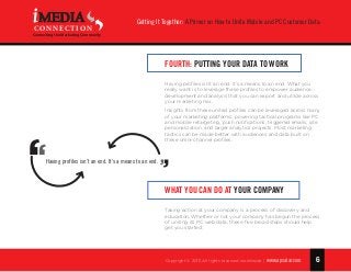 6
Getting It Together: A Primer on How to Unite Mobile and PC Customer Data
Copyright © 2015 All rights reserved worldwide. | www.apsalar.com
MEDIA
CONNECTION
Connecting the Marketing Community
Fourth: Putting Your Data to Work
Having profiles isn’t an end. It’s a means to an end. What you
really want is to leverage these profiles to empower audience
development and analysis that you can export and utilize across
your marketing mix.
Insights from these united profiles can be leveraged across many
of your marketing platforms, powering tactical programs like PC
and mobile retargeting, push notifications, triggered emails, site
personalization, and larger analytics projects. Most marketing
tactics can be made better with audiences and data built on
these omni-channel profiles.
What You Can Do At Your Company
Taking action at your company is a process of discovery and
education. Whether or not your company has begun the process
of uniting its PC web data, these five broad steps should help
get you started:
Having profiles isn’t an end. It’s a means to an end.
 