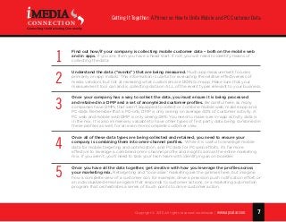 7
Getting It Together: A Primer on How to Unite Mobile and PC Customer Data
Copyright © 2015 All rights reserved worldwide. | www.apsalar.com
MEDIA
CONNECTION
Connecting the Marketing Community
Find out how/if your company is collecting mobile customer data – both on the mobile web
and in apps. If you are, then you have a head start. If not, you will need to identify means of
collecting the data.
Understand the data (“events”) that are being measured. Much app measurement focuses
primarily on app installs. This information is useful for evaluating the relative effectiveness of
media vendors, but not at revealing what customers are DOING in-app. Make sure that your
measurement tool can and is collecting data on ALL of the event types relevant to your business.
Once your company has a way to collect the data, you must ensure it is being processed
and retained in a DMP and a set of anonymized customer profiles. Be careful here, as many
companies have DMPs that aren’t equipped to collect or combine mobile web, mobile app and
PC data. Remember that a PC-only DMP is only seeing on average 40% of customer activity. A
PC web and mobile web DMP is only seeing 48%. You need to make sure in-app activity data is
in the mix. It is also immensely valuable to have other types of first party data being combined in
these profiles as well, for an even more complete customer view.
Once all of these data types are being collected and retained, you need to ensure your
company is combining them into omni-channel profiles. While it is useful to leverage mobile
data for mobile targeting and optimization, and PC data for PC web efforts, it’s far more
effective to leverage a combined omni-channel profile and insights across the entire marketing
mix. If you aren’t, you’ll need to task your tech team with identifying an on boarder.
Once you have all the data together, get creative with how you leverage the profiles across
your marketing mix. Retargeting and “look-alike” marketing are the gimmes here, but imagine
how a complete view of a customer can, for example, drive a precision push notification effort, or
an individualized email program that responds to customer actions, or a marketing automation
program that orchestrates a series of touch points to drive customer action.
1
2
3
4
5
 