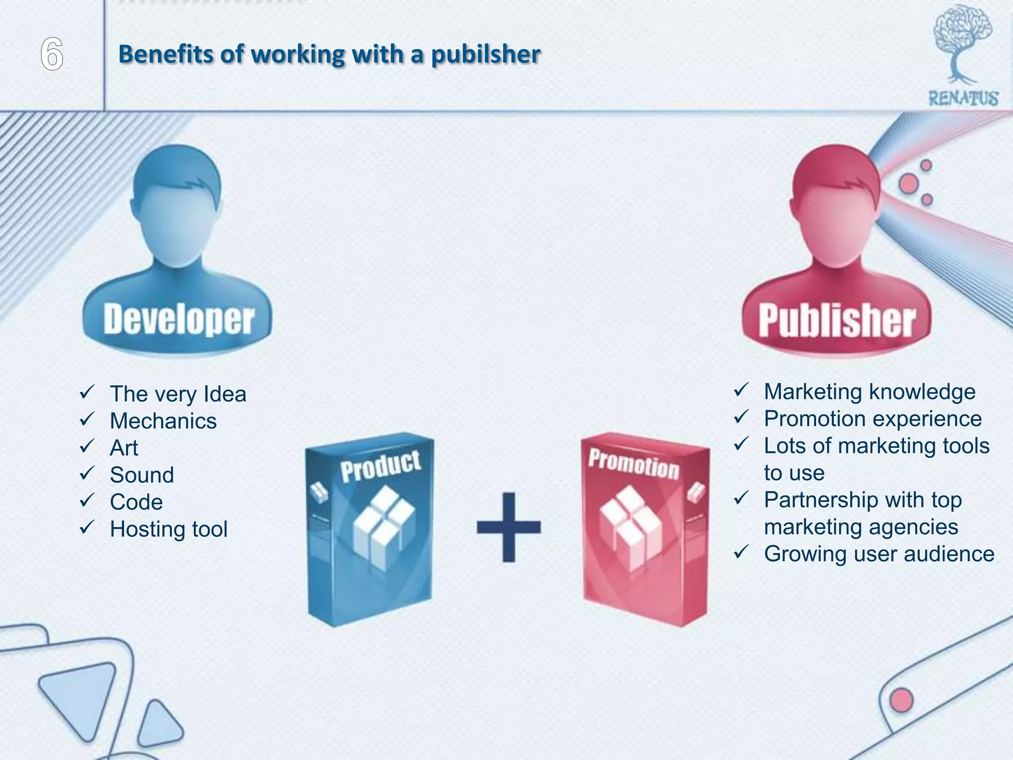  The very Idea
 Mechanics
 Art
 Sound
 Code
 Hosting tool
 Marketing knowledge
 Promotion experience
 Lots of marketing tools
to use
 Partnership with top
marketing agencies
 Growing user audience
Benefits of working with a pubilsher
 