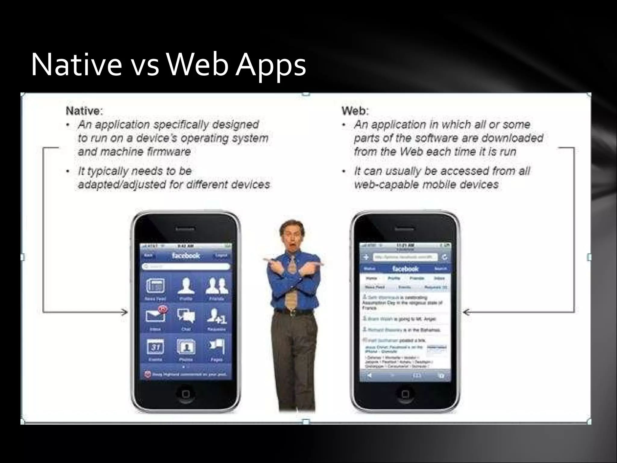 Native vs Web Apps 