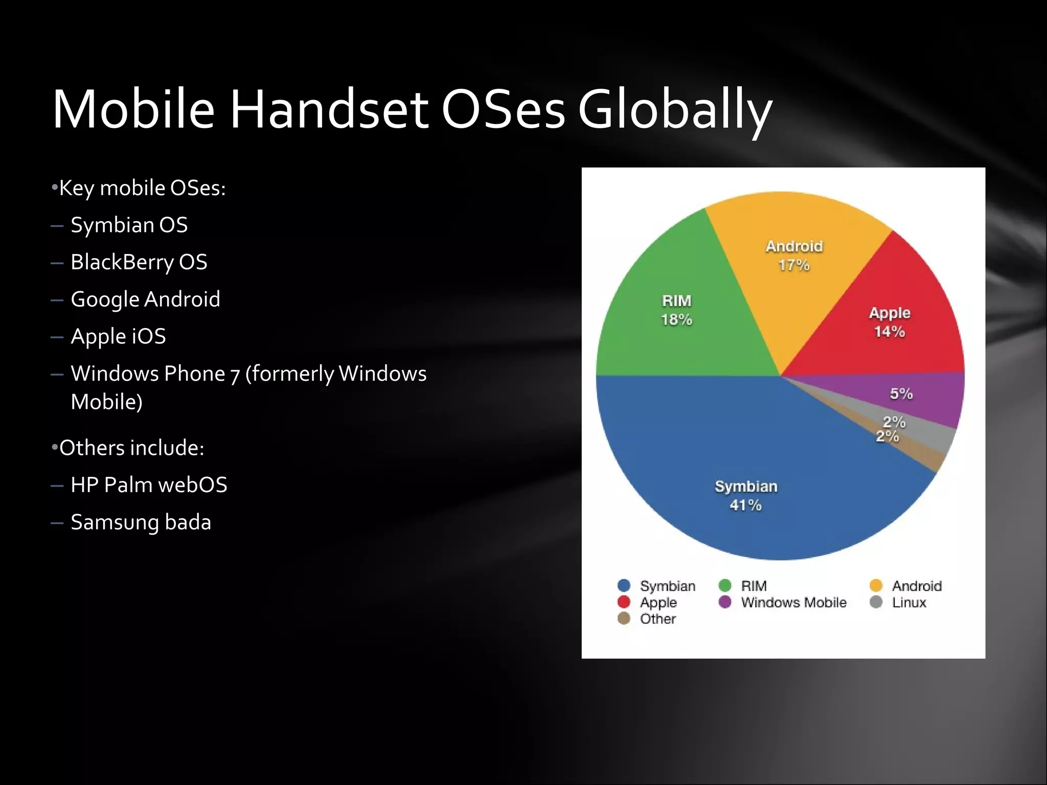 Key mobile OSes: Symbian OS BlackBerry OS Google Android Apple iOS Windows Phone 7 (formerly Windows Mobile) Others include: HP Palm webOS Samsung bada Mobile Handset OSes Globally 