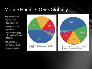Key mobile OSes: Symbian OS BlackBerry OS Google Android Apple iOS Windows Phone 7  (formerly Windows  Mobile) Others include: HP Palm webOS Samsung bada Mobile Handset OSes Globally 