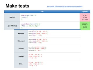 Make tests   http://jsperf.com/math-floor-vs-math-round-vs-parseint/5
 