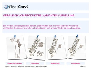 Mobile Answers For Bookstores