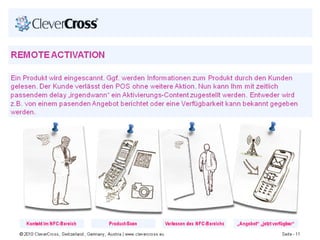 Mobile Answers For Bookstores