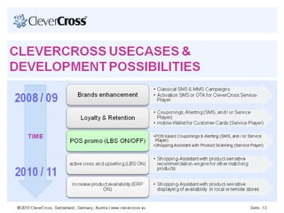 Mobile Answers For Bookstores