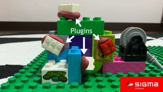 Plugins
 