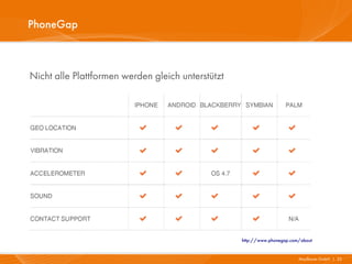 PhoneGap



Nicht alle Plattformen werden gleich unterstützt




                                                   http://www.phonegap.com/about


                                                                          Mayflower GmbH I 25
 