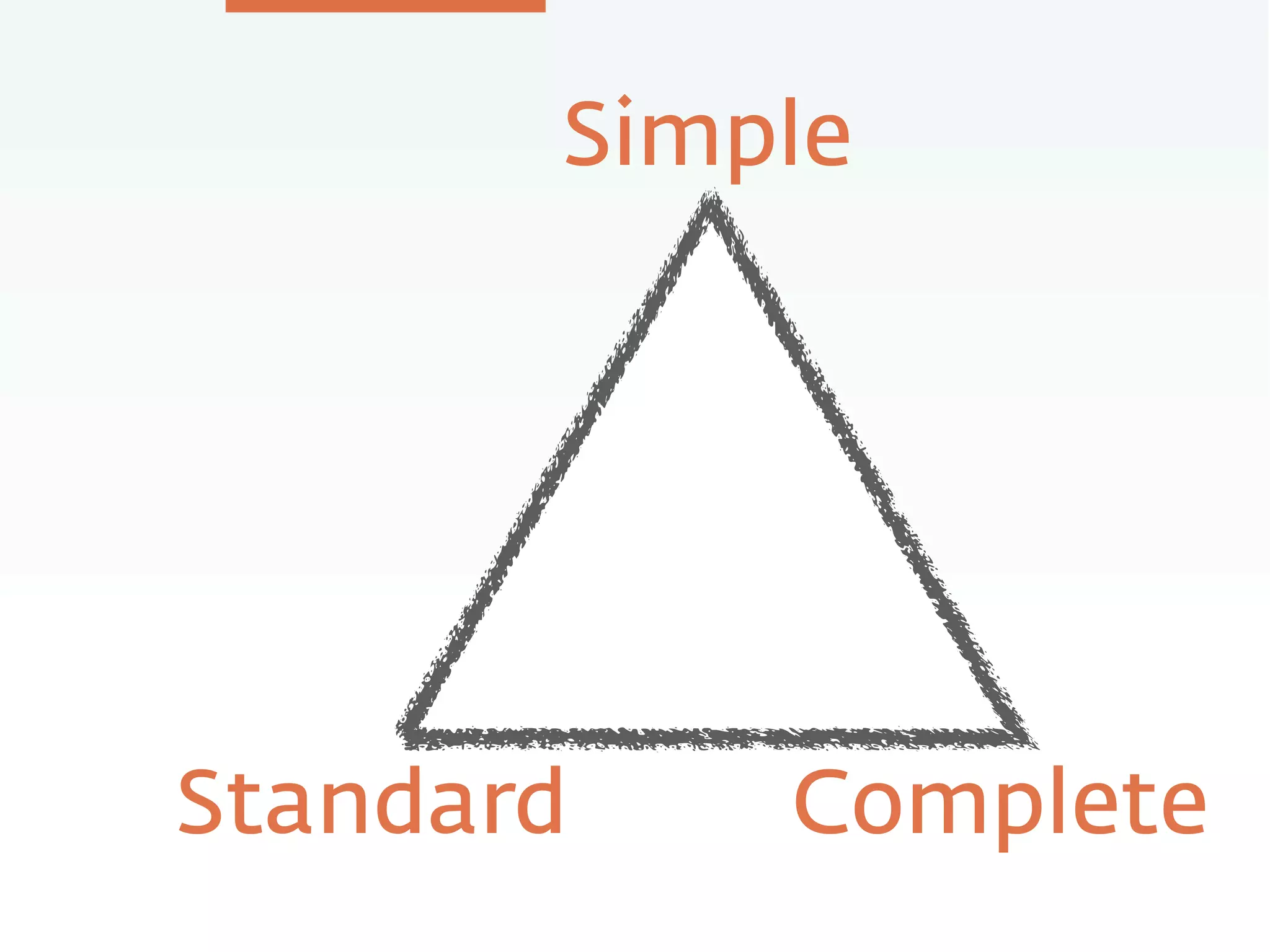 Simple
Standard Complete
 