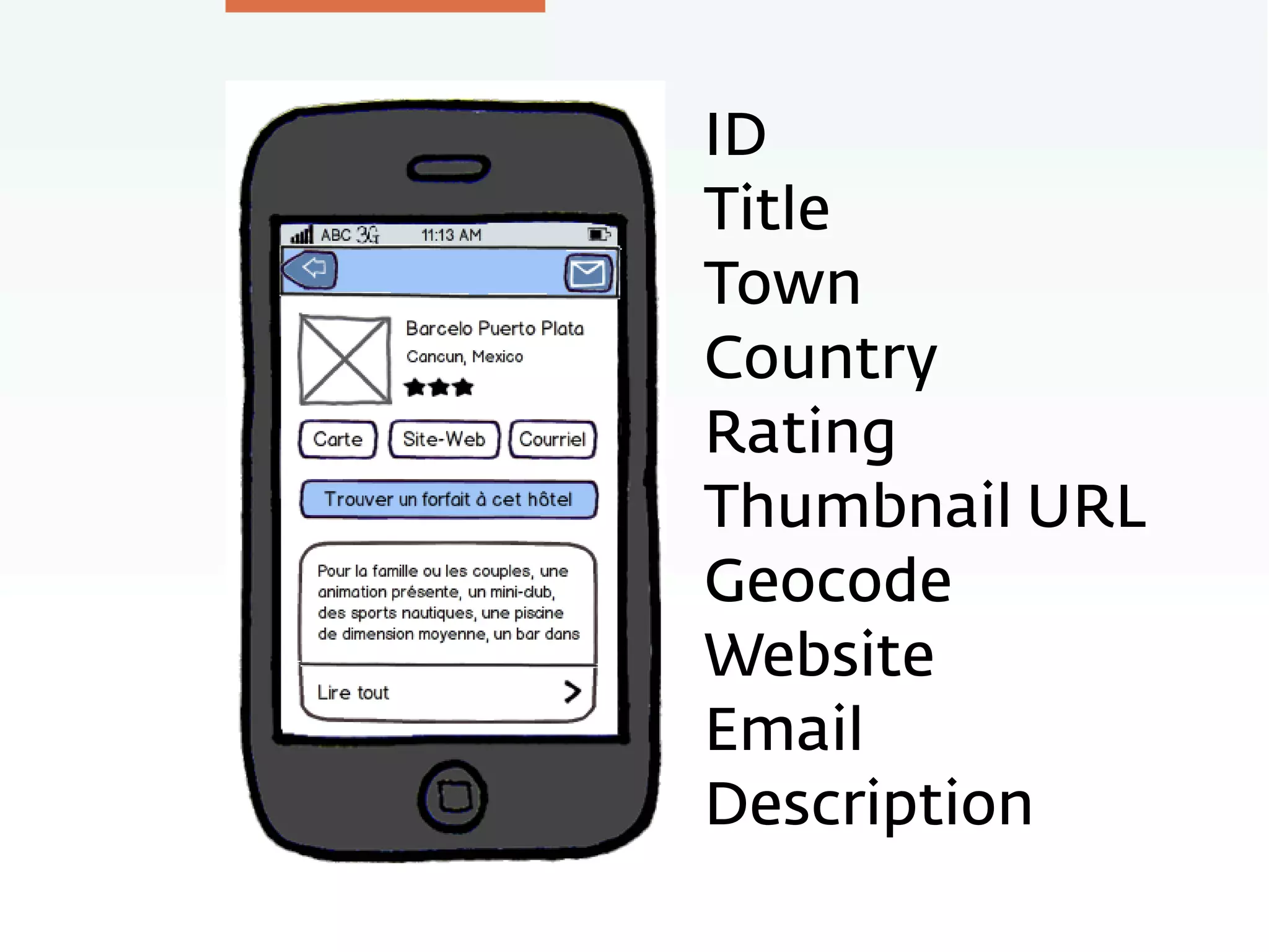 ID
Title
Town
Country
Rating
Thumbnail URL
Geocode
Website
Email
Description
 