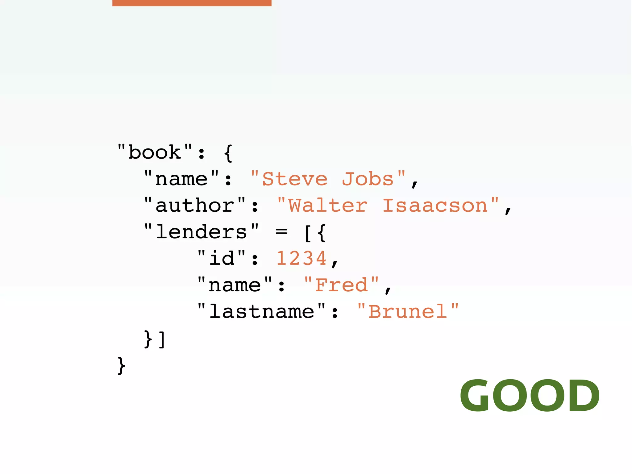 "book": {
"name": "Steve Jobs",
"author": "Walter Isaacson",
"lenders" = [{
"id": 1234,
"name": "Fred",
"lastname": "Brunel"
}]
}
GOOD
 