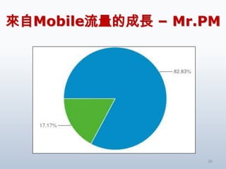來自Mobile流量的成長 – Mr.PM




                   26
 