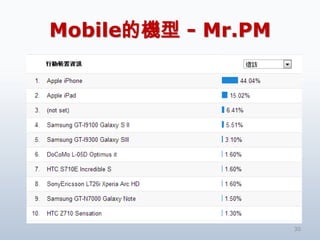 Mobile的機型 - Mr.PM




                    30
 