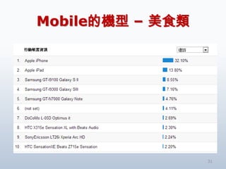 Mobile的機型 – 美食類




                  31
 
