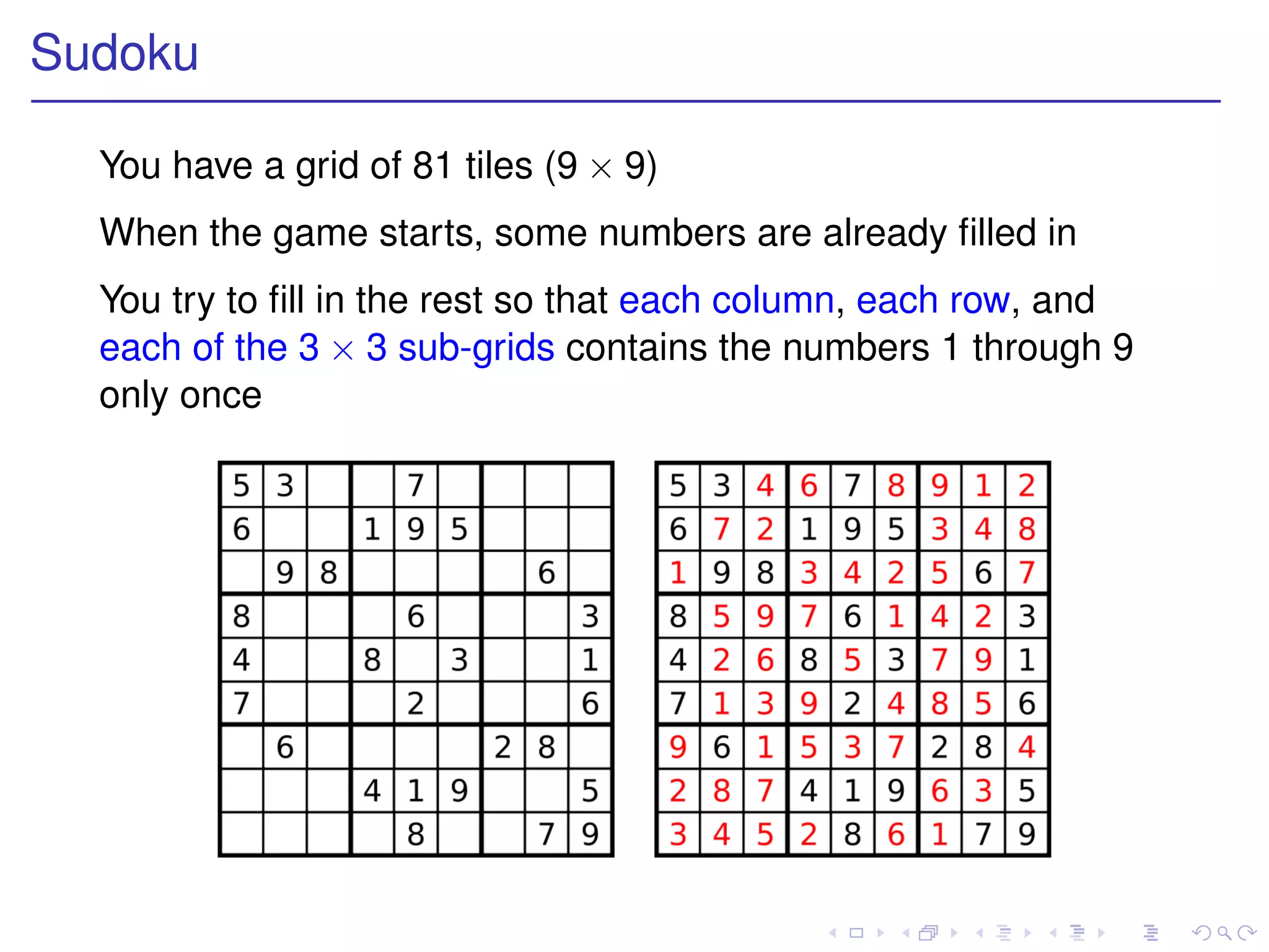 Sudoku

  You have a grid of 81 tiles (9 × 9)
  When the game starts, some numbers are already ﬁlled in
  You try to ﬁll in the rest so that each column, each row, and
  each of the 3 × 3 sub-grids contains the numbers 1 through 9
  only once
 