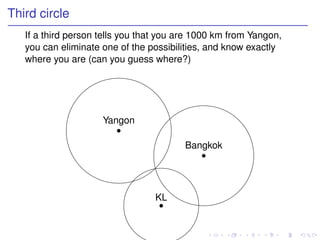 Third circle
   If a third person tells you that you are 1000 km from Yangon,
   you can eliminate one of the possibilities, and know exactly
   where you are (can you guess where?)




                     Yangon

                                         Bangkok




                                 KL
 