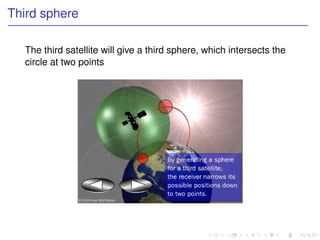 Third sphere

  The third satellite will give a third sphere, which intersects the
  circle at two points
 